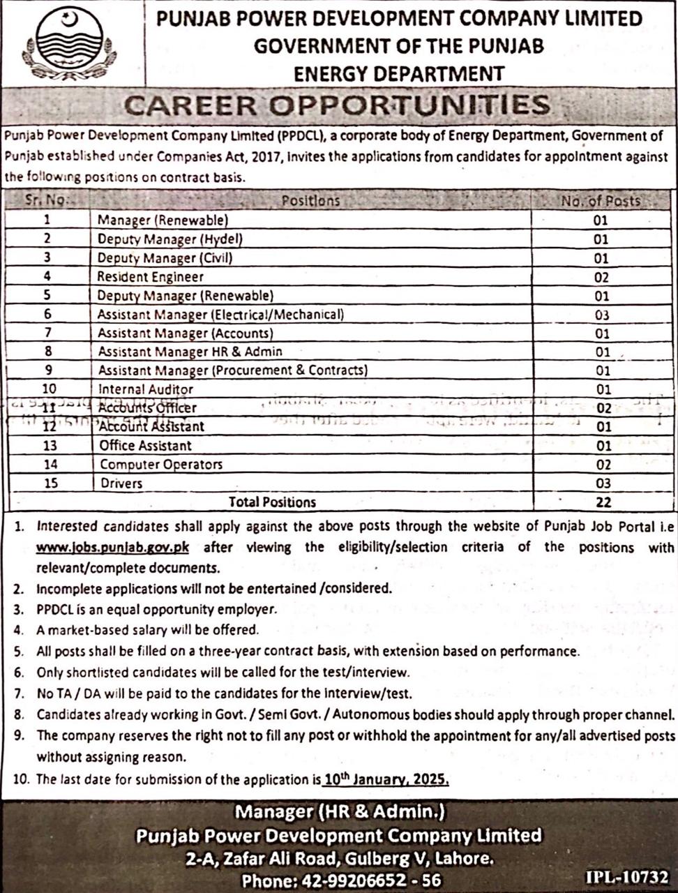 Manager (Renewable) 